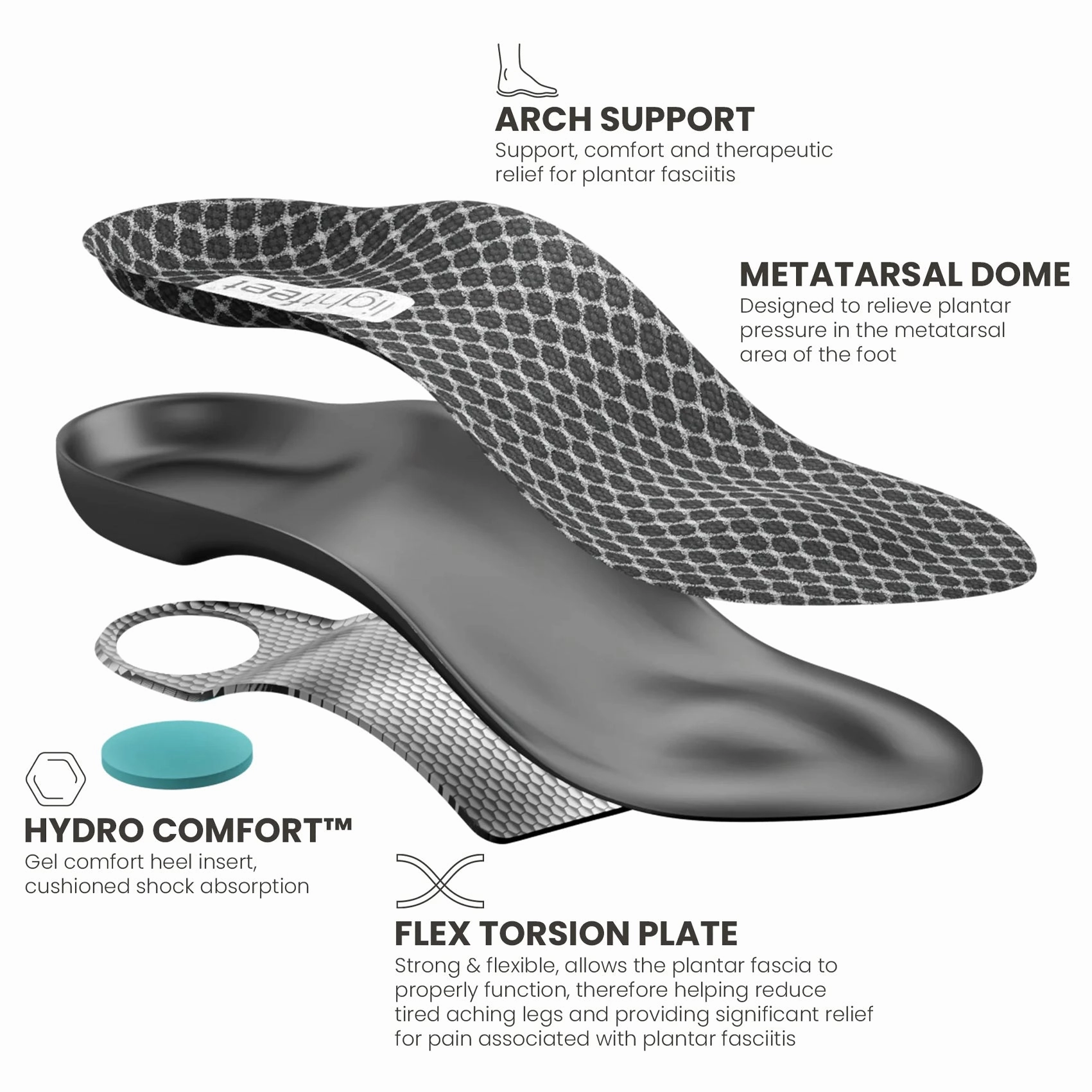 Unisex Lightfeet Plantar Fasciitis Moderate Arch Insole